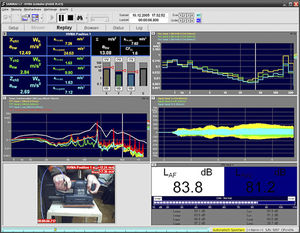 Analysesoftware