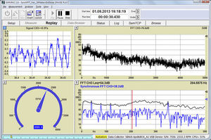 Synchronisationssoftware