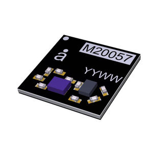 GNSS-Antenne