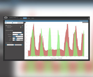 Energie-Management-Software