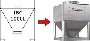 Transfer-FTS