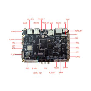 Embedded-Mainboard
