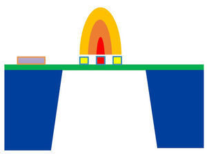 Massendurchflussregler
