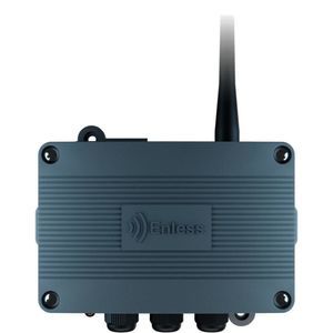 digitales E/A-Modul