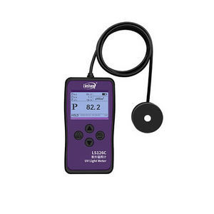digitales Luxmeter
