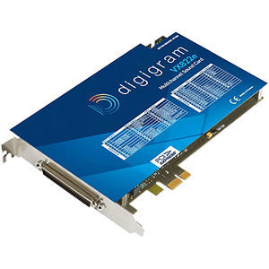 PCI-Express-Soundkarte