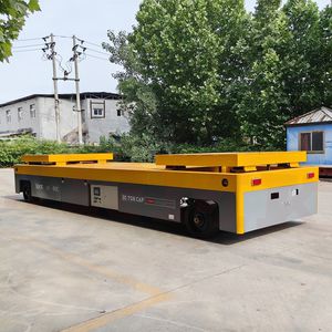 Transport-FTS