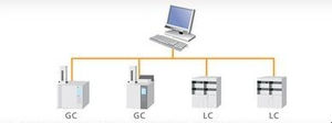 Software-Suite / Datenerfassungs und -analyse