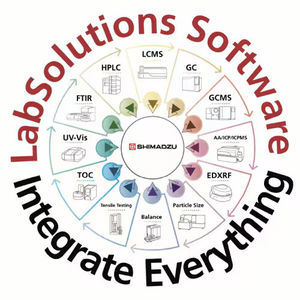 Datenanalyse-Anwendungssoftware