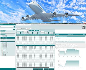 Statistik-Software