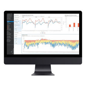 Server-Software