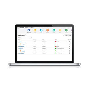 Analysesoftware