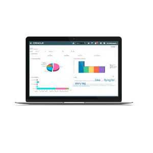 Management-Software