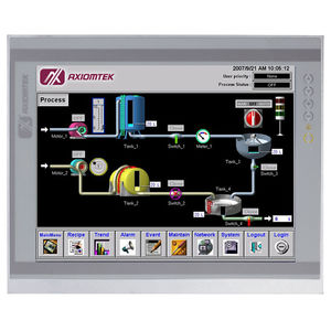 Panel-PC / TFT LCD