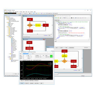 Entwicklungssoftware