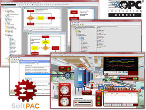 Content-Sharing-Software