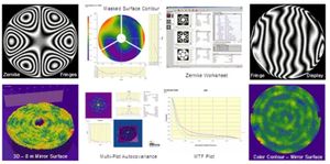 Software für optische Interferometrie