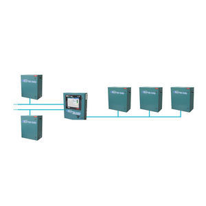 Steuerungssoftware 1