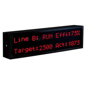 LED-Display 1