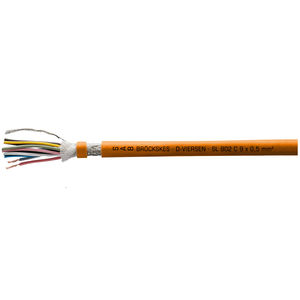 Stromkabel für Elektromotor