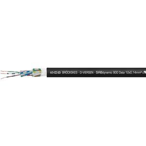Datenkabel elektrisch