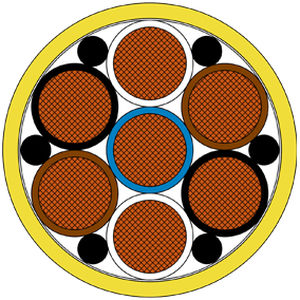 Energieführungskette für Transport 1