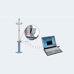 USB-Überwachungsgerät 1
