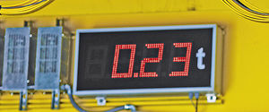 LED-Displays
