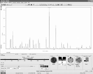 Software / digitales Imaging 1