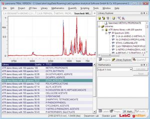 Analysesoftware