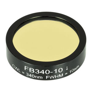farbiger optischer Filter