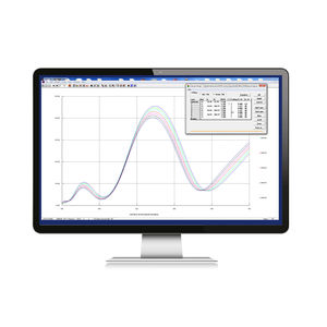 Software für Spektralphotometer