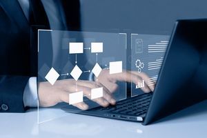 Software / Lagerverwaltung WMS 1