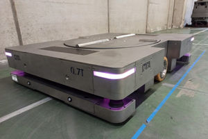 FTS für Materialumschlag 1