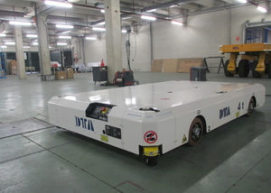 Transport-FTS