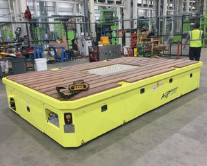 FTS für Materialumschlag