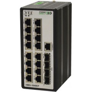 Ethernet-Switch / managed