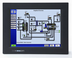 Panel-PC / LCD