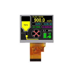 3,5''-Displaymodule