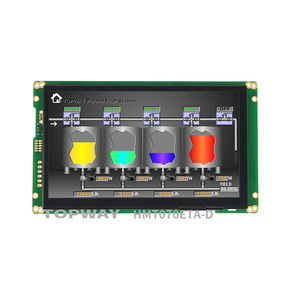 Displaymodul mit kapazitivem Touchscreen 1