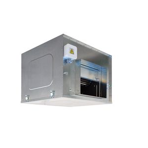kanalisierbarer Ventilator