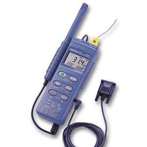Industrie-Hygrometer
