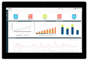 Projektmanagement-Software