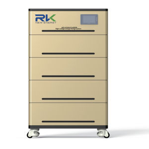 Lithium-Batteriemodul