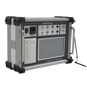 Stärk Tester