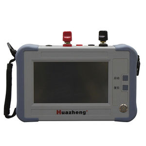 Schleifentester