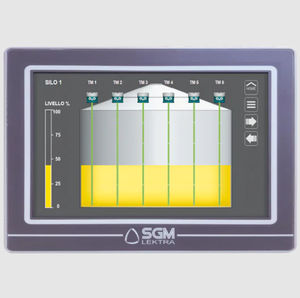 Fern-Kontrolleinheit