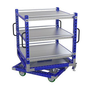Wagen für Materialumschlag 1
