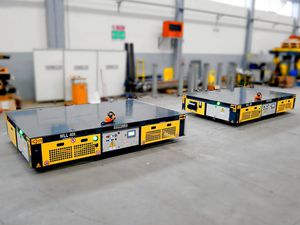 Transport-FTS
