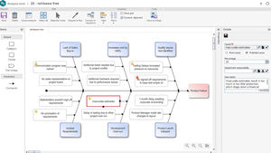 Analysesoftware 1